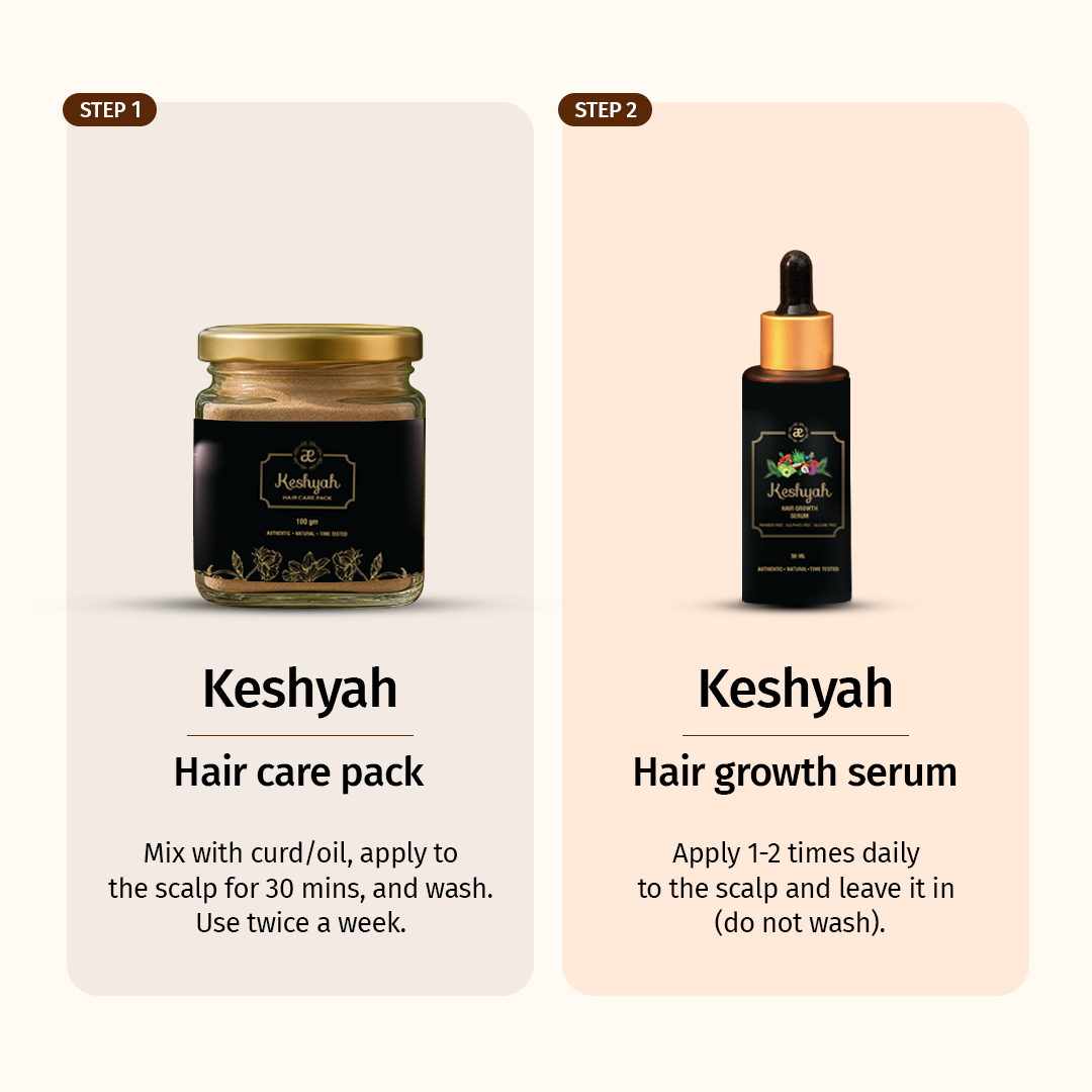 Keshyah : 5 in 1 Hair Care Kit (Applicator comb FREE)
