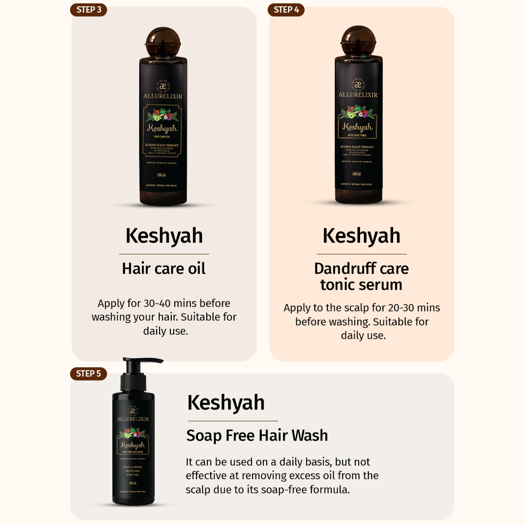 Keshyah : 5 in 1 Hair Care Kit (Applicator comb FREE)